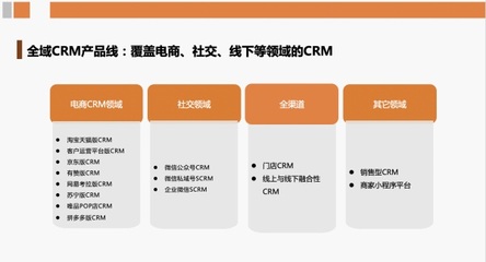 后流量時(shí)代 康師傅、拉夏貝爾等知名品牌借RockySaaS構(gòu)建私域流量池，賦能企業(yè)總部管理